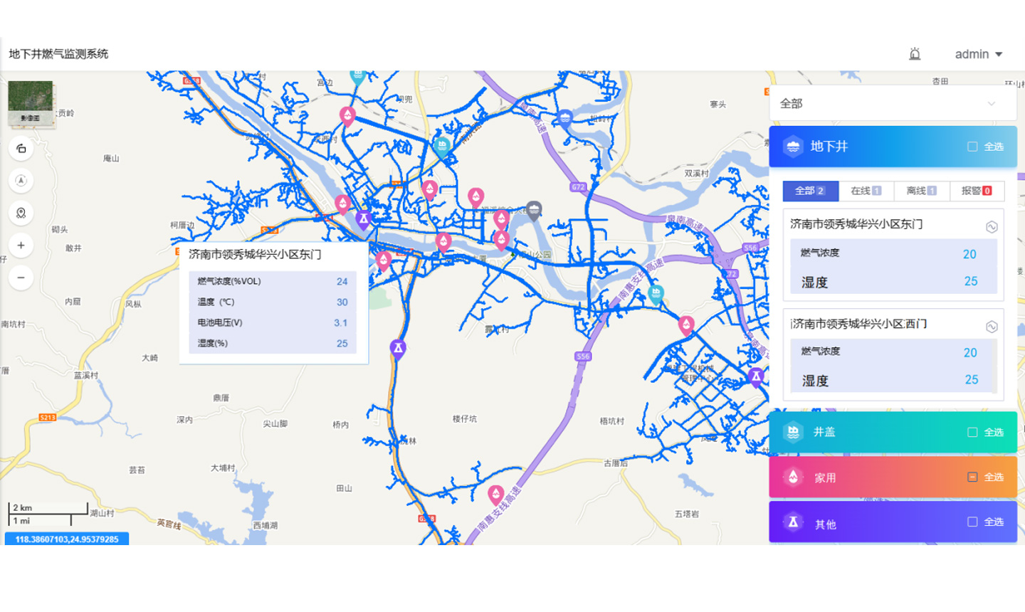 Multi-Platform Integration